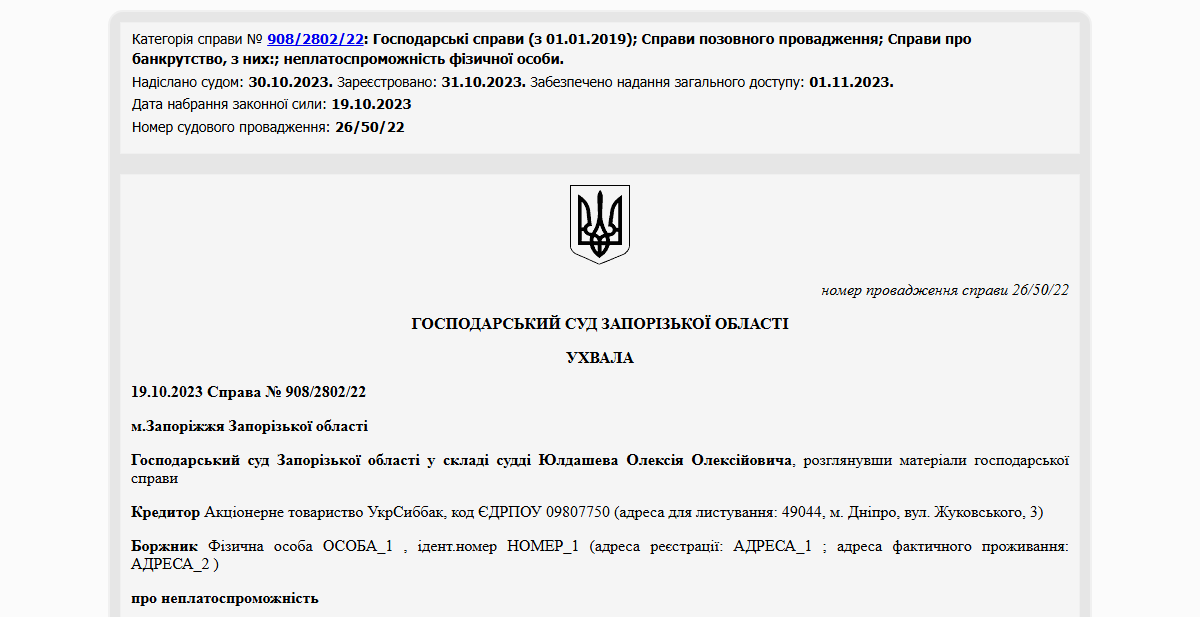 Історії успіху