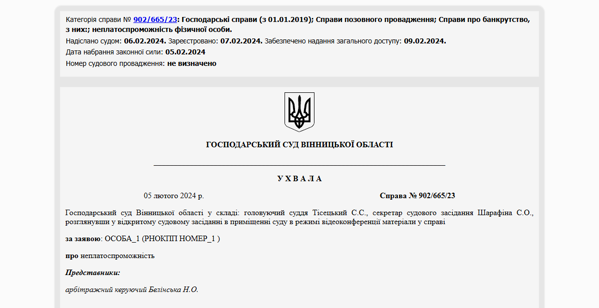Історії успіху