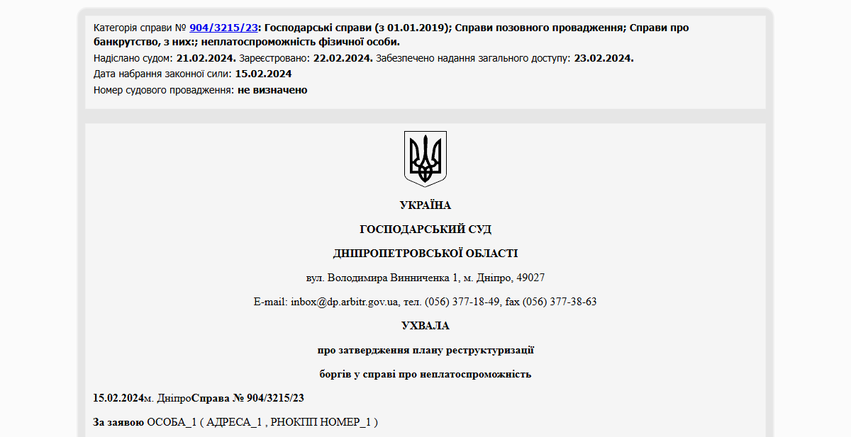 Історії успіху