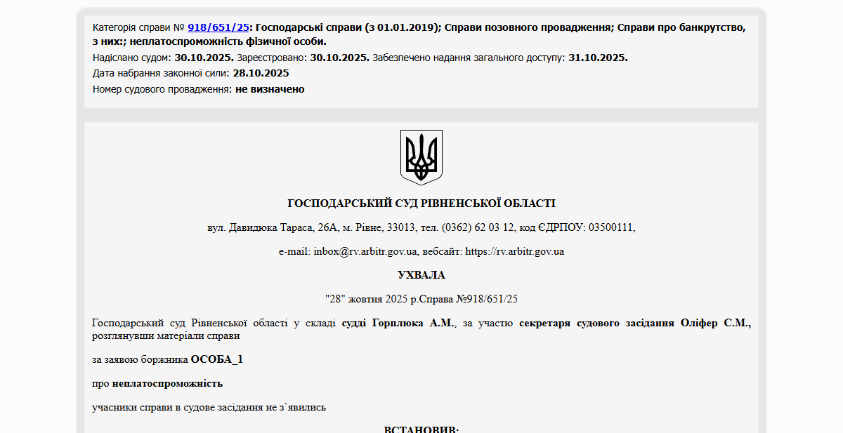 Історії успіху