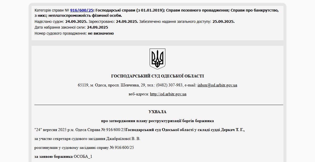 Історії успіху