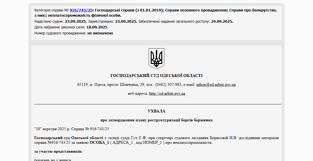 Історії успіху