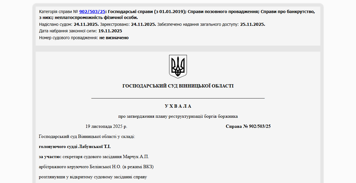 Історії успіху