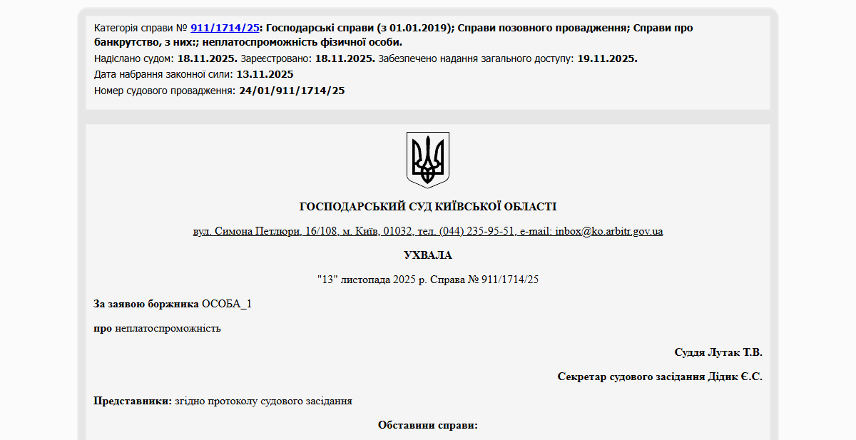 Історії успіху