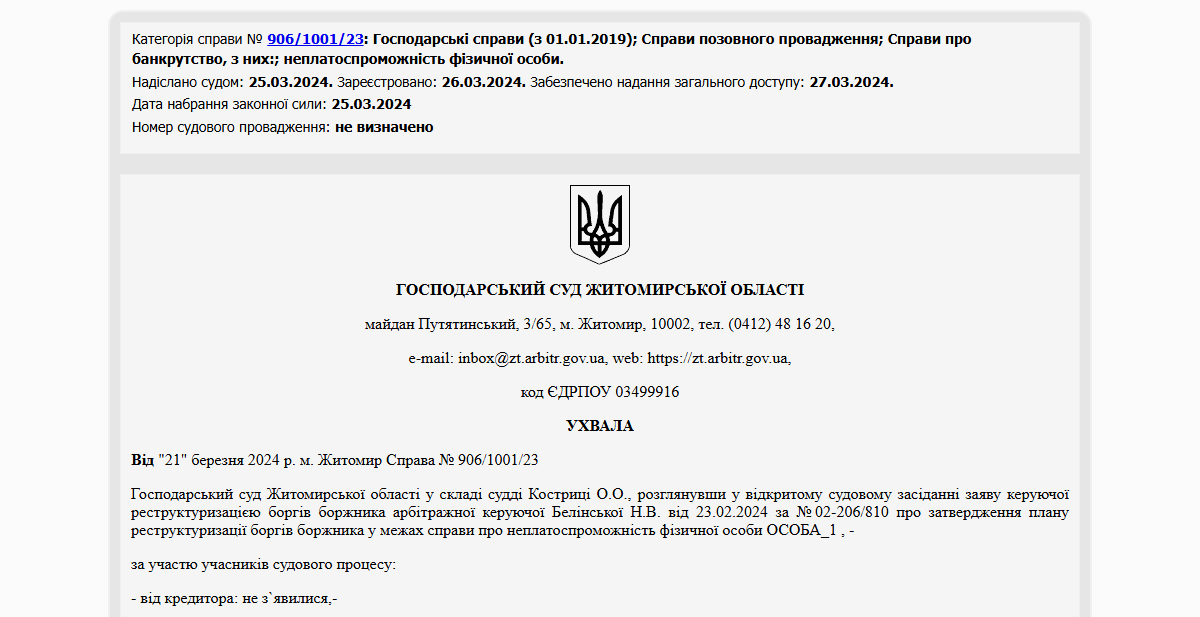 Історії успіху