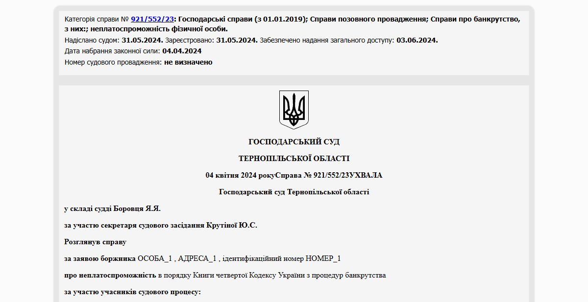 Історії успіху