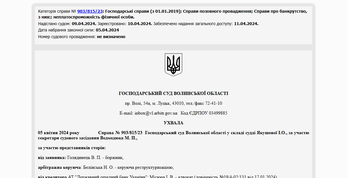 Історії успіху