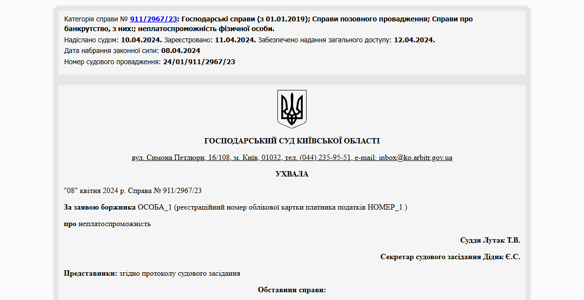 Історії успіху