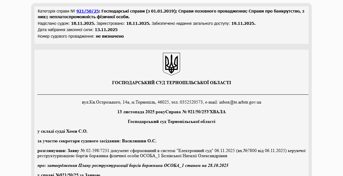 Історії успіху