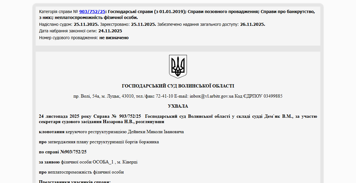 Історії успіху