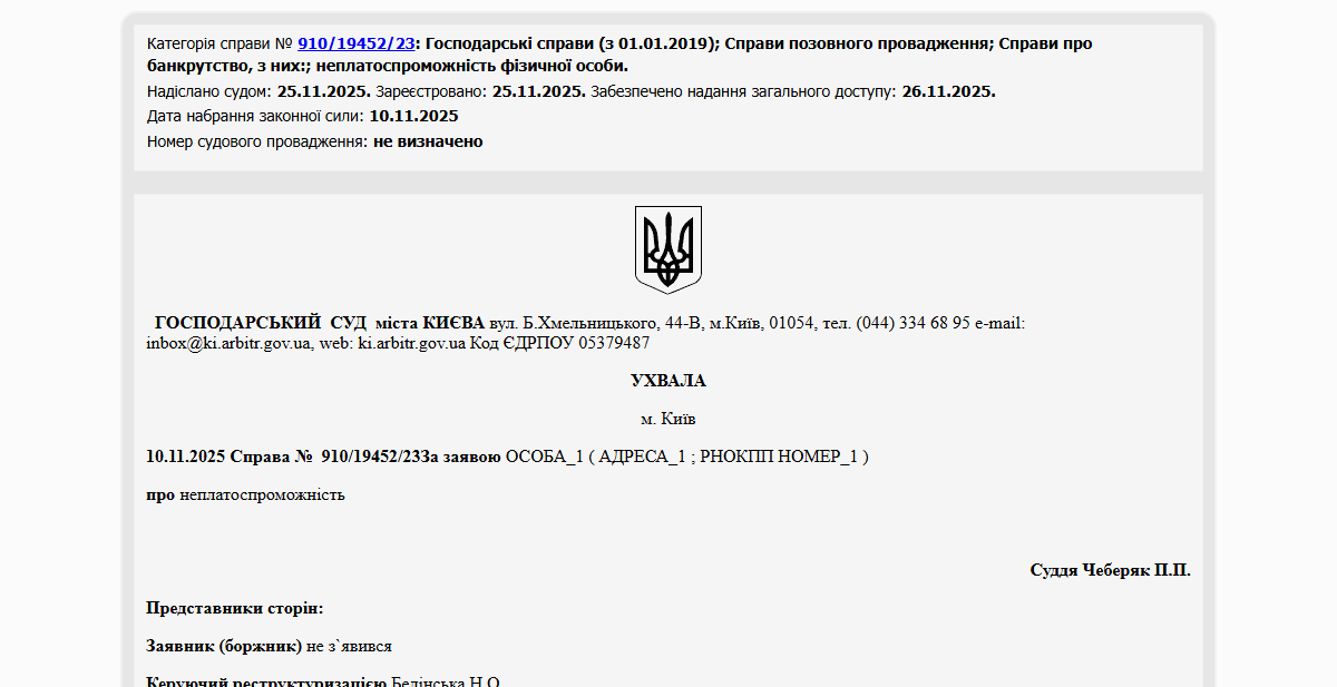 Історії успіху