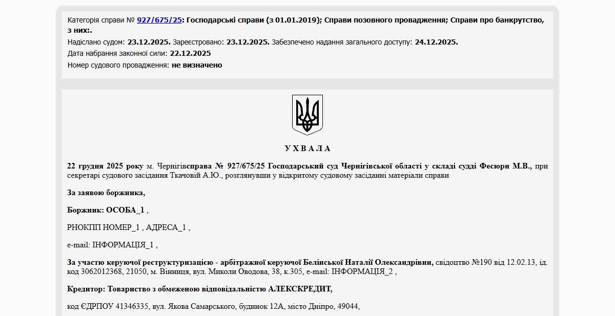 Історії успіху