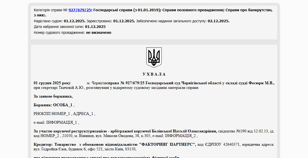 Історії успіху