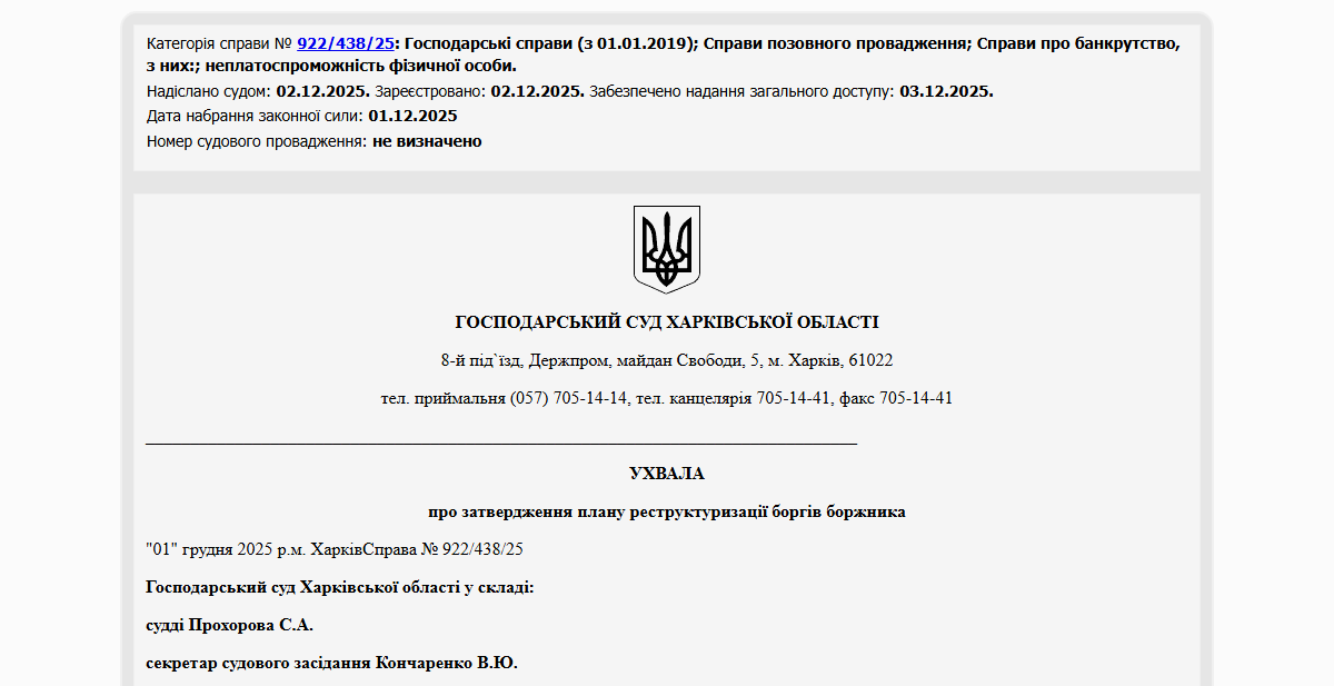 Історії успіху