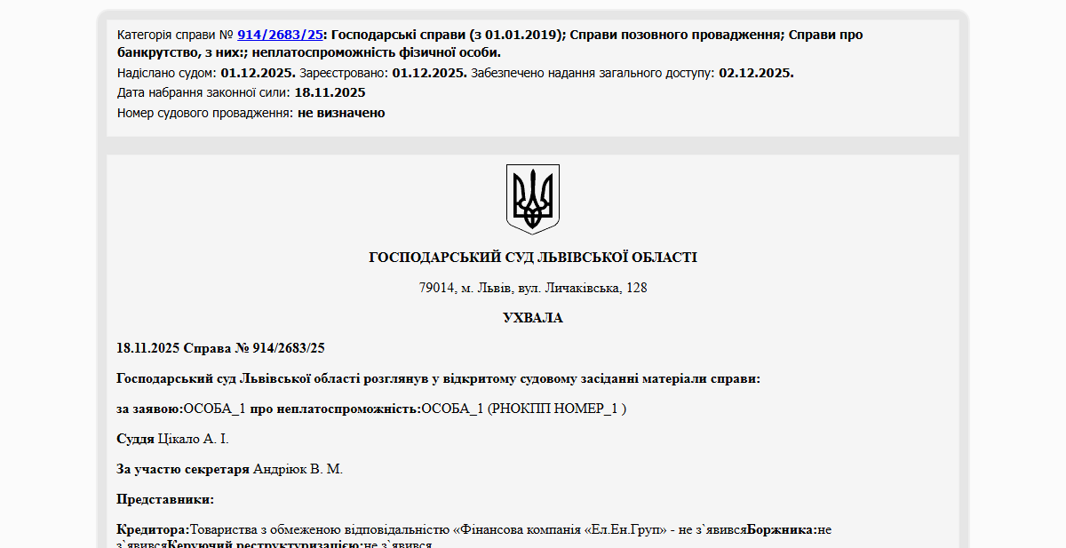 Історії успіху