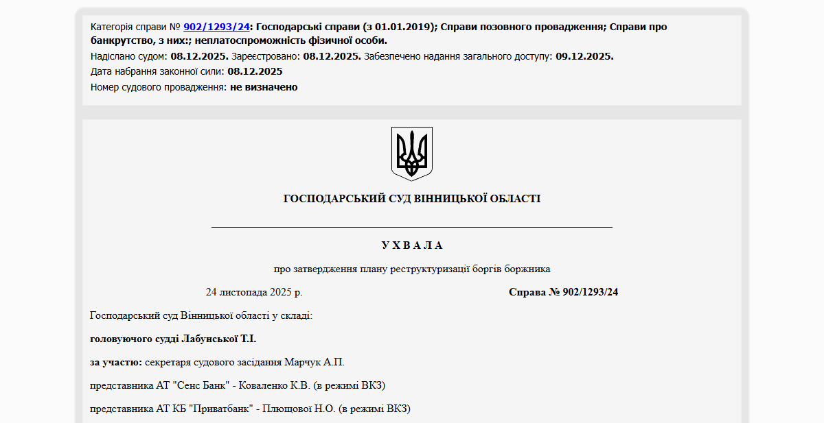 Історії успіху