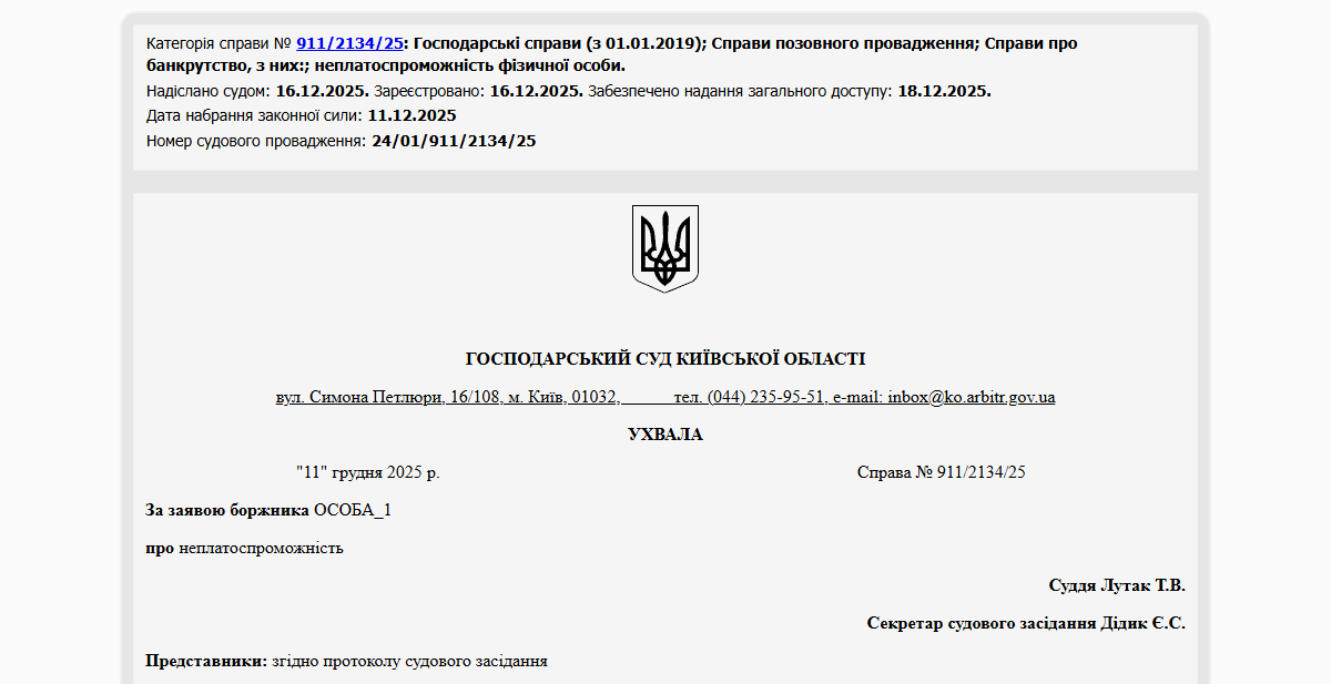 Історії успіху