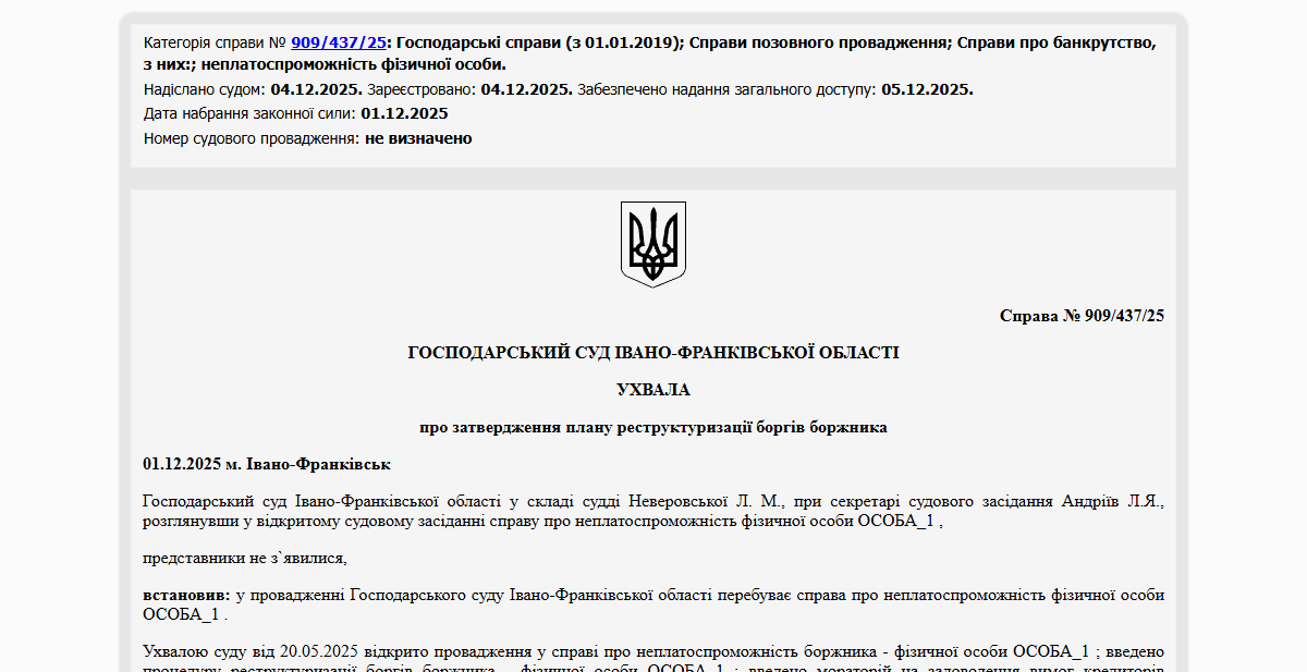 Історії успіху