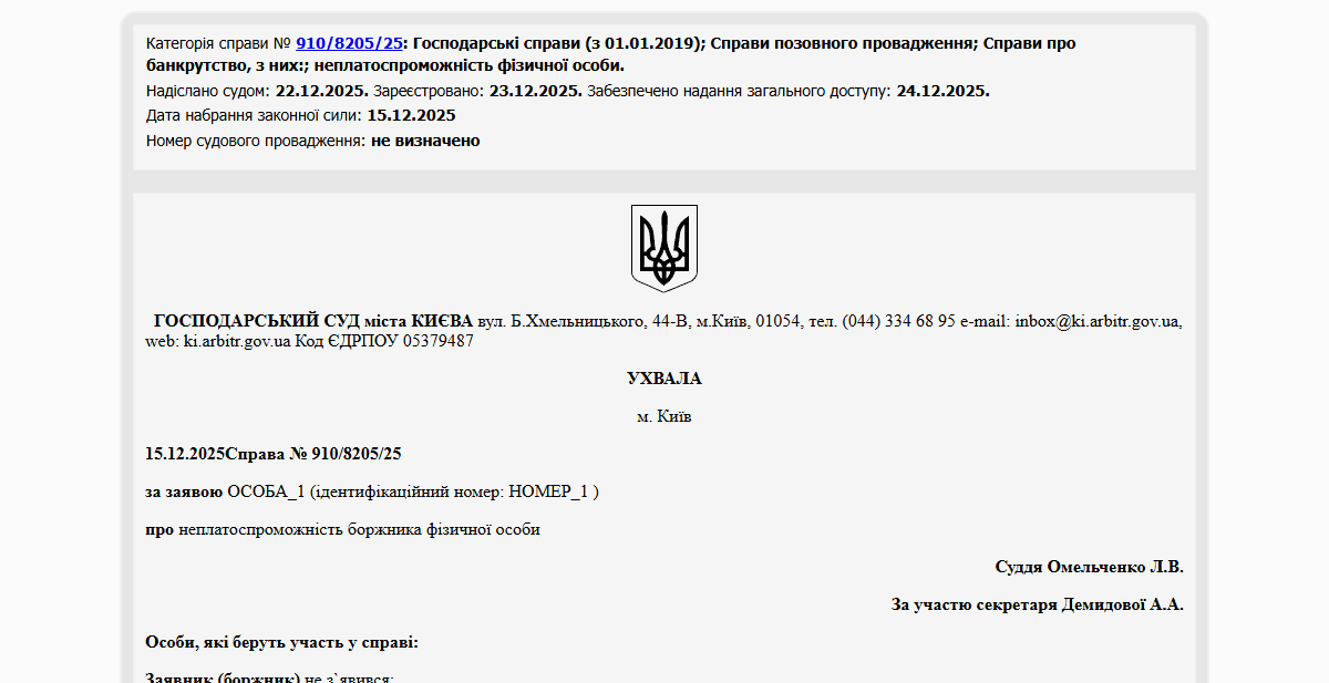 Історії успіху