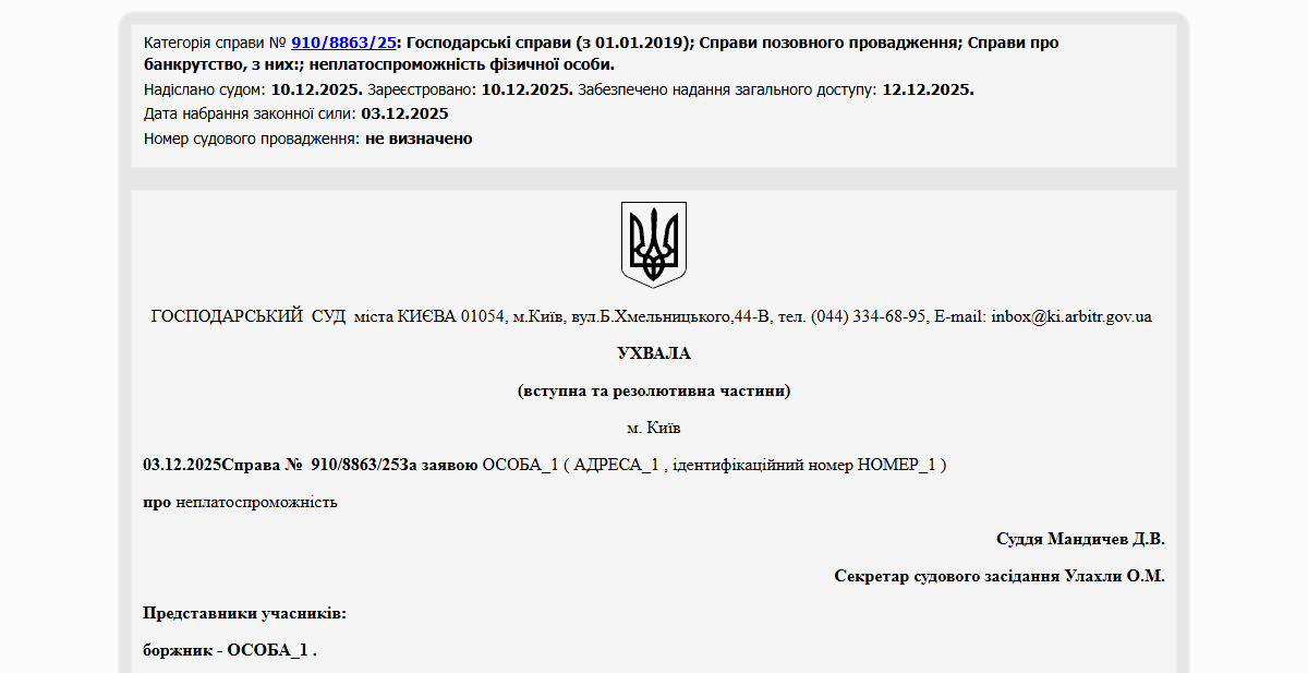 Історії успіху