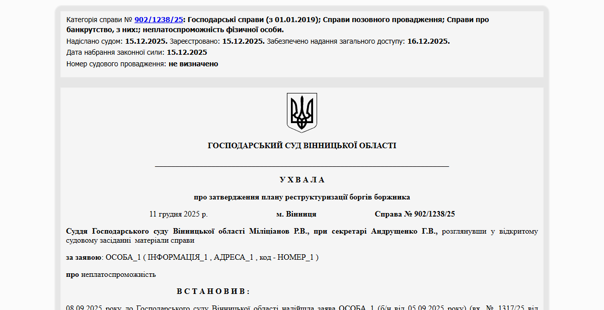 Історії успіху