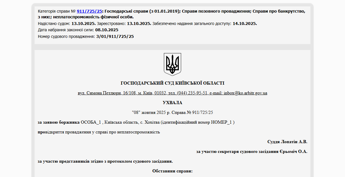 Історії успіху