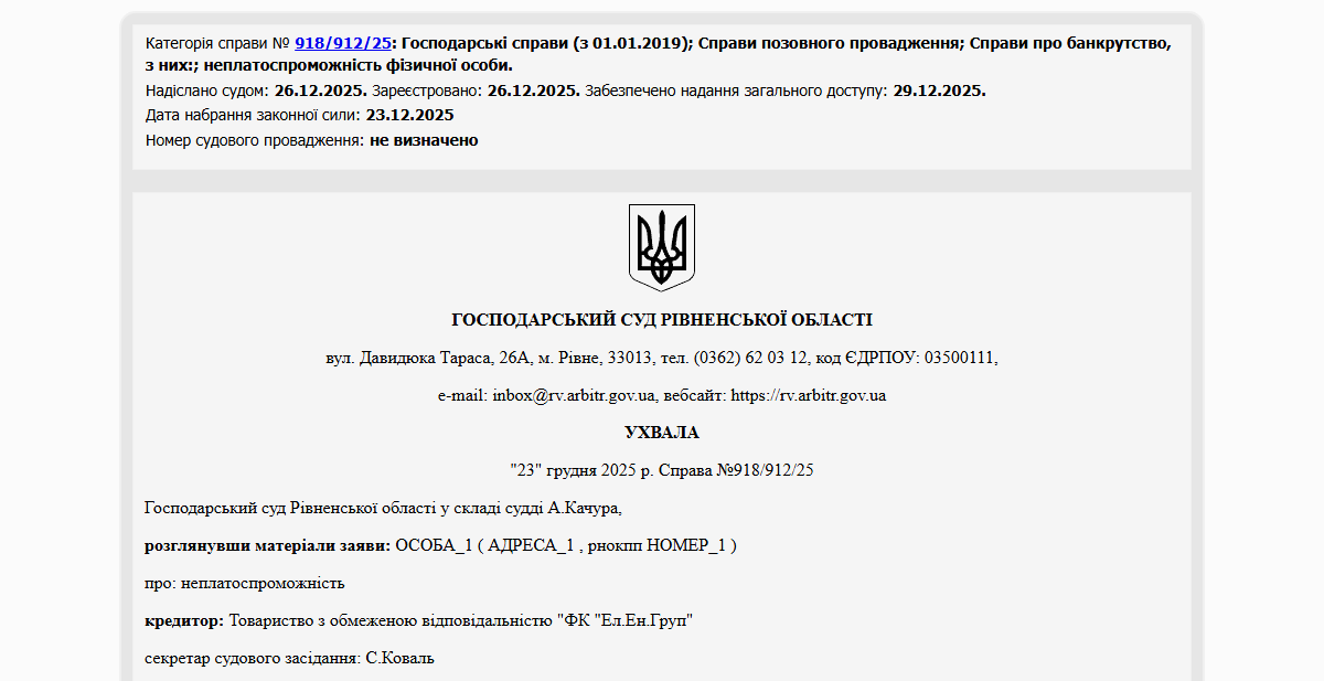 Історії успіху