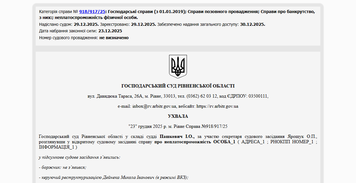 Історії успіху