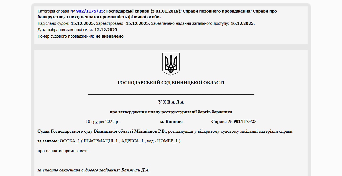 Історії успіху