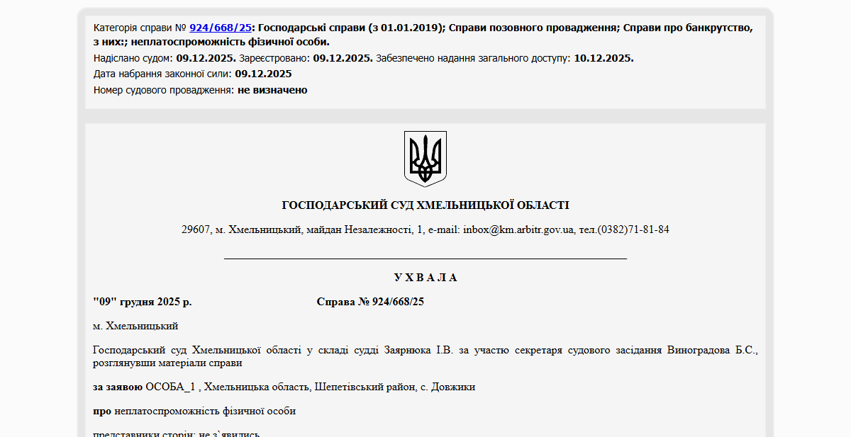 Історії успіху