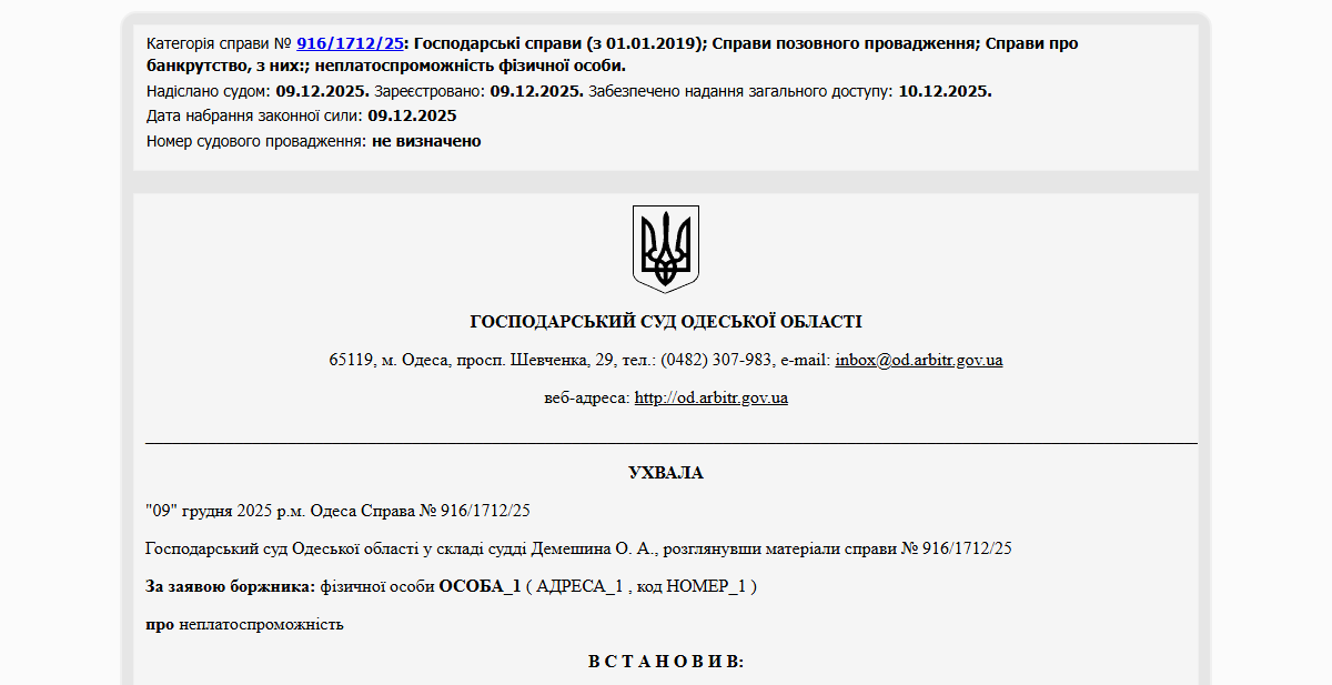 Історії успіху