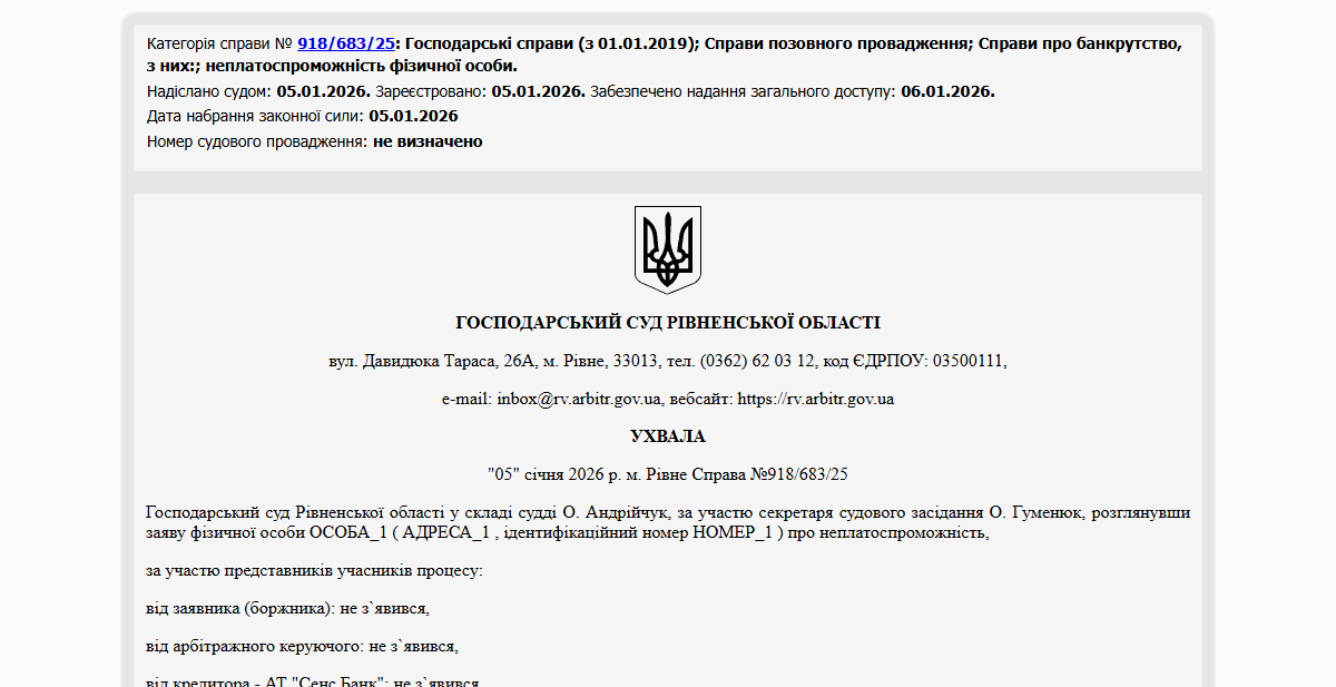 Історії успіху