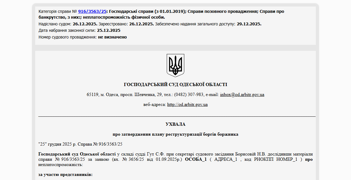 Історії успіху