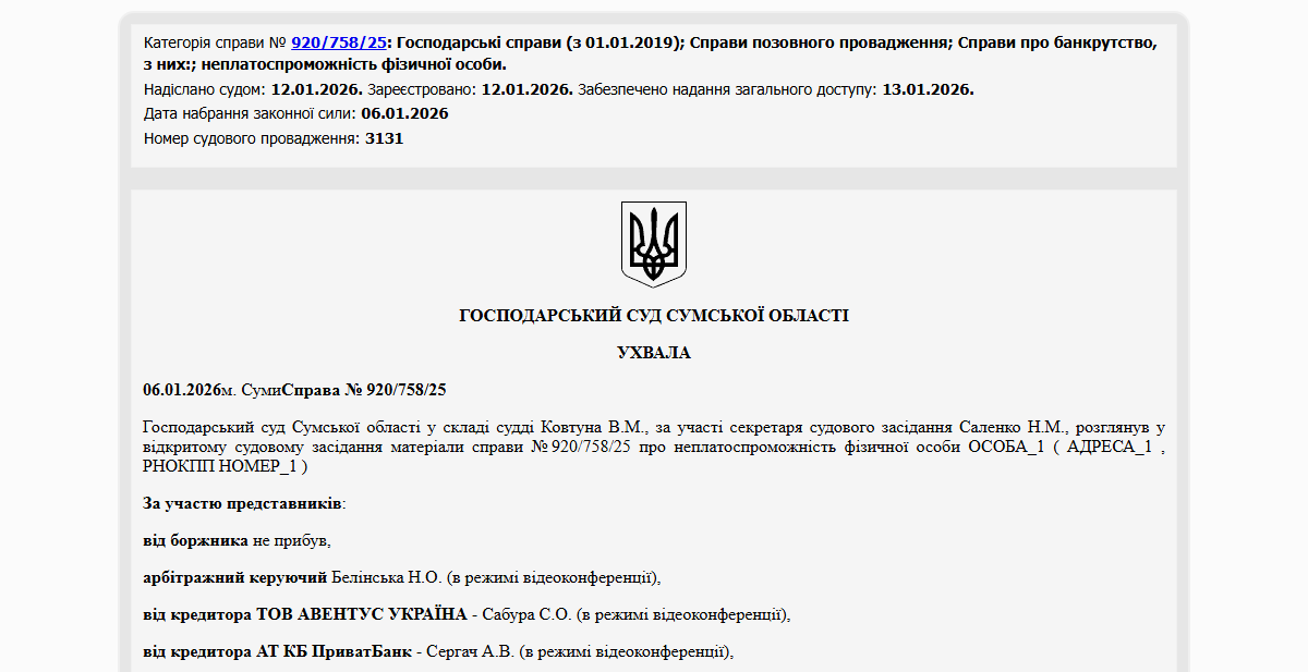 Історії успіху