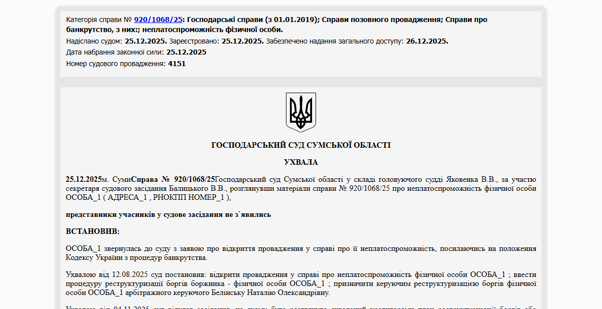 Історії успіху