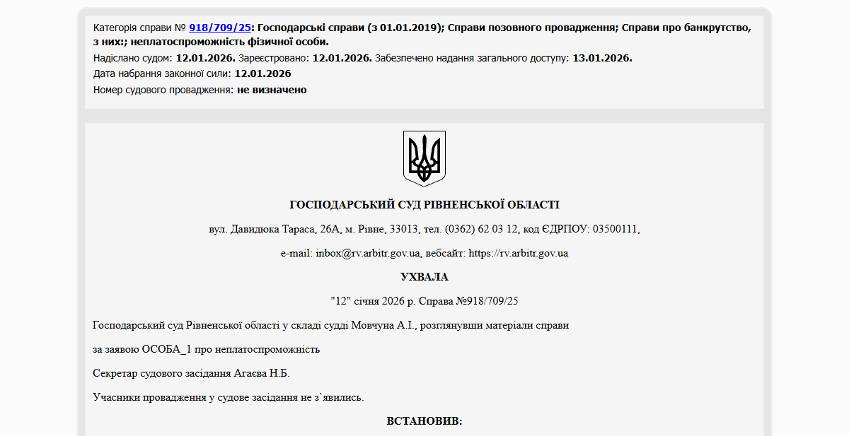 Історії успіху