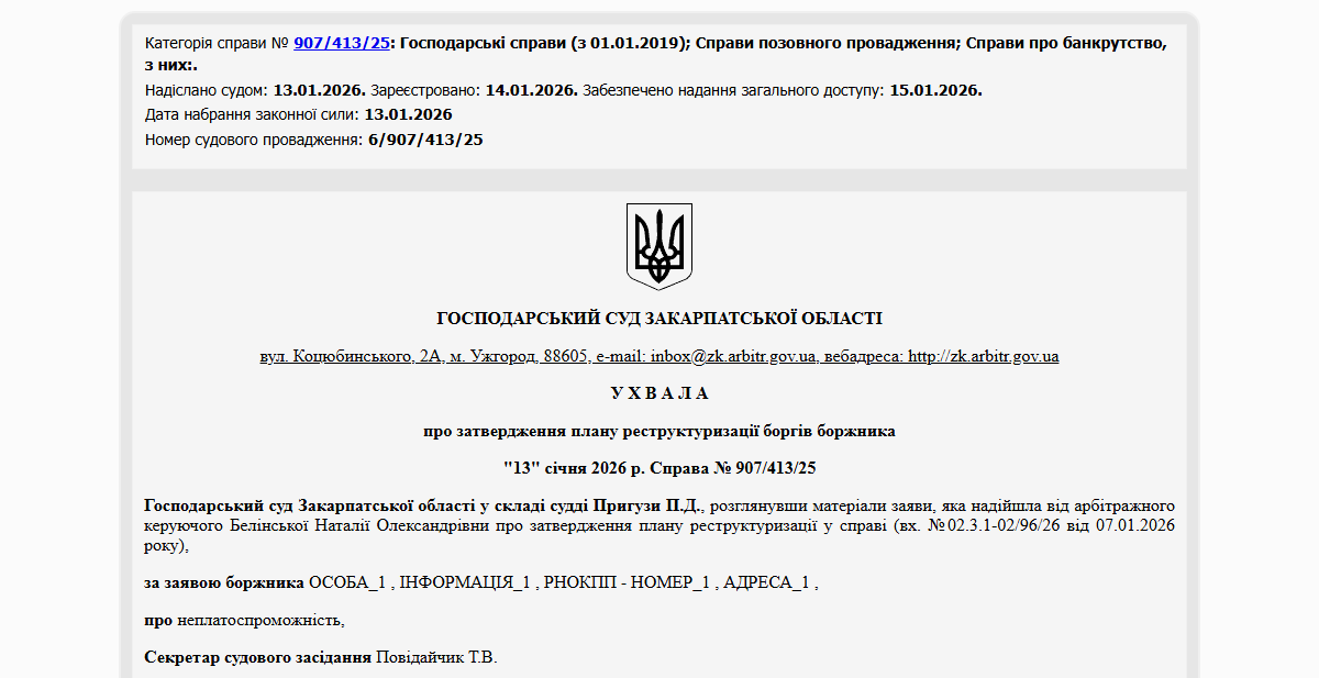 Історії успіху