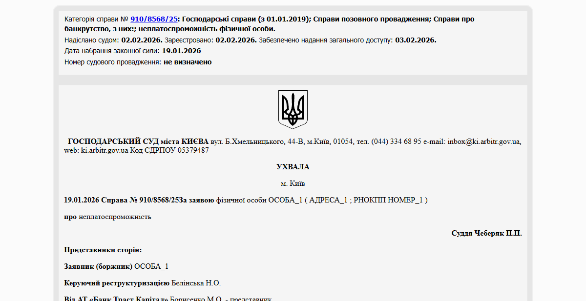 Історії успіху
