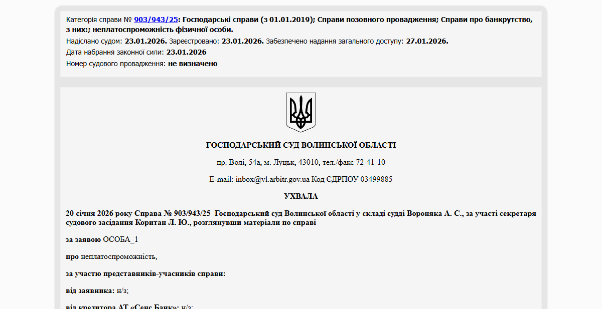 Історії успіху