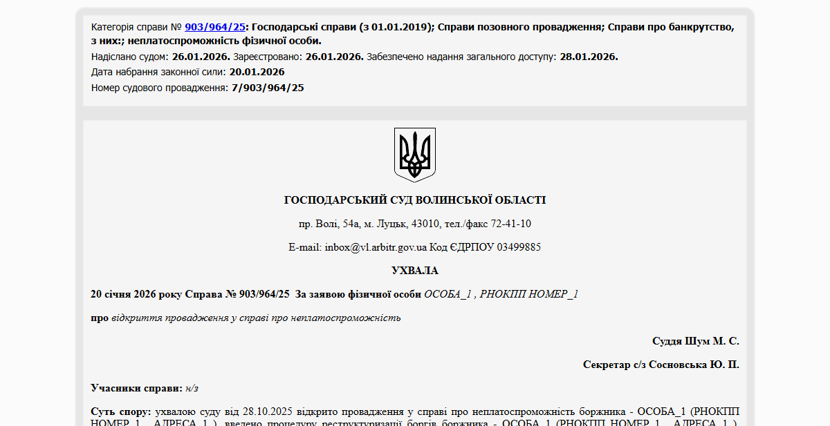 Історії успіху
