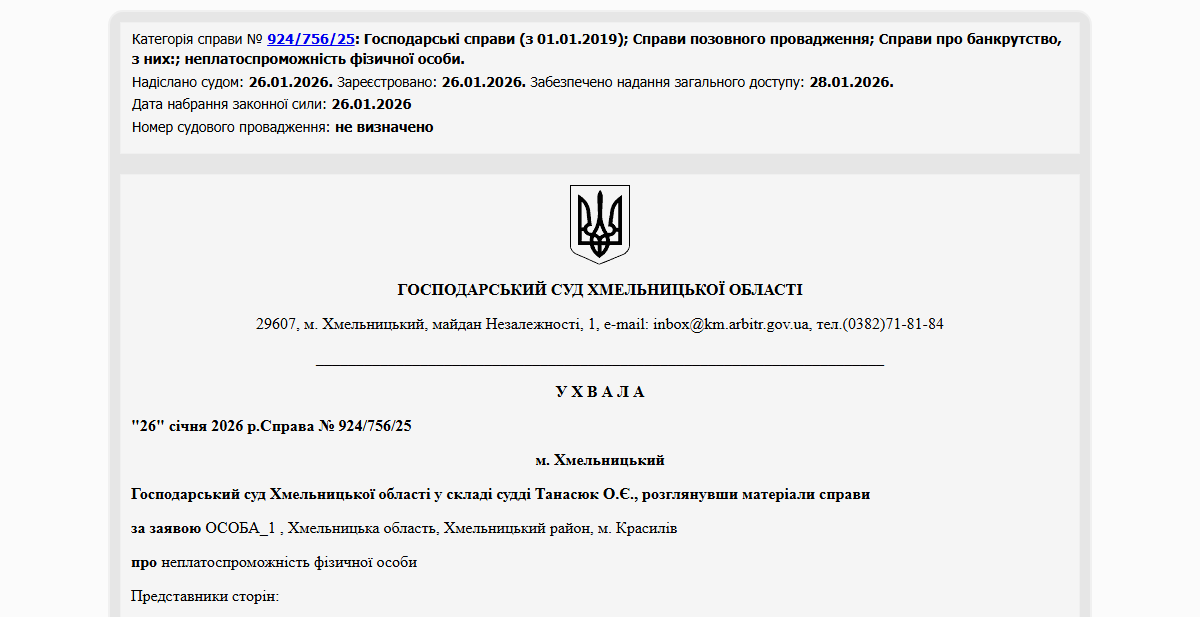 Історії успіху