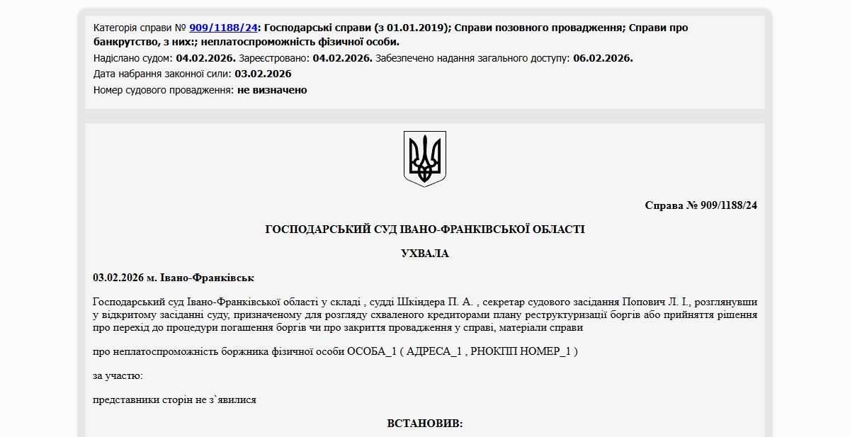 Історії успіху