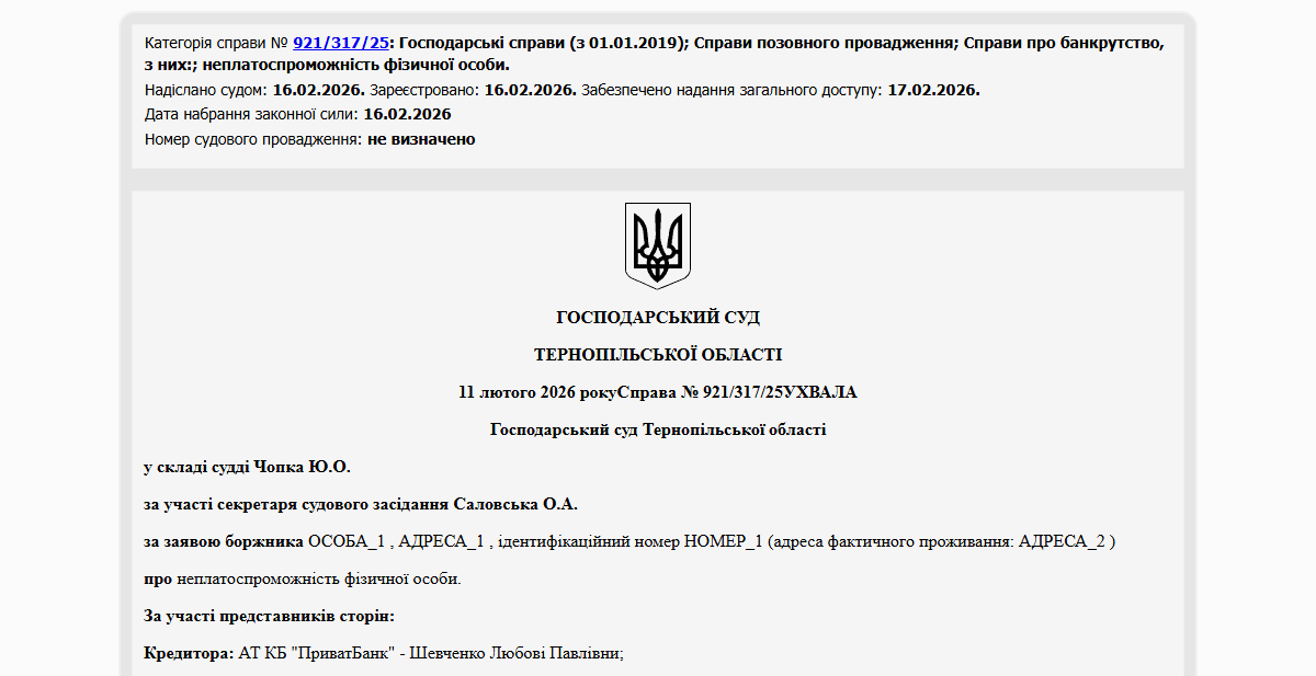 Історії успіху