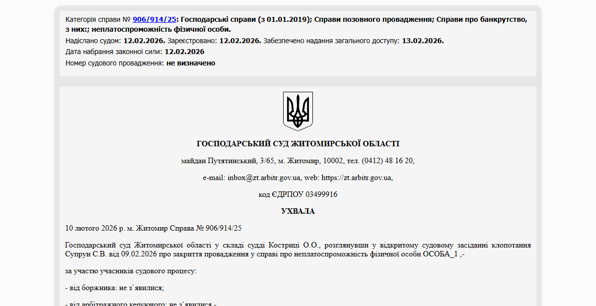 Історії успіху