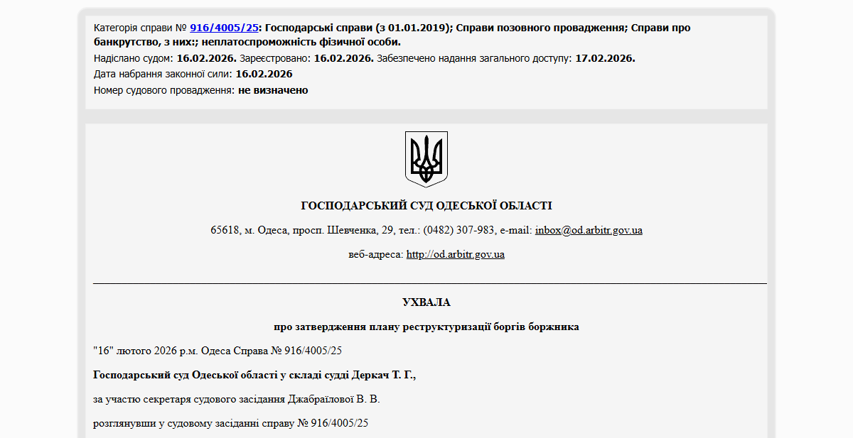 Історії успіху