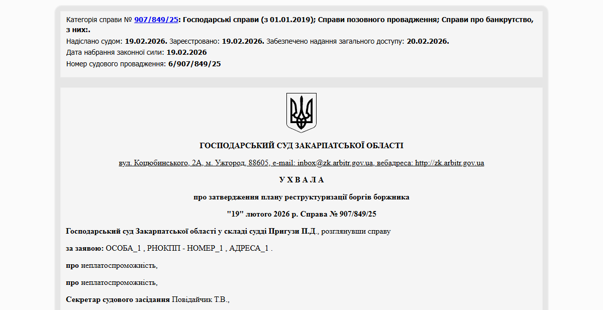 Історії успіху