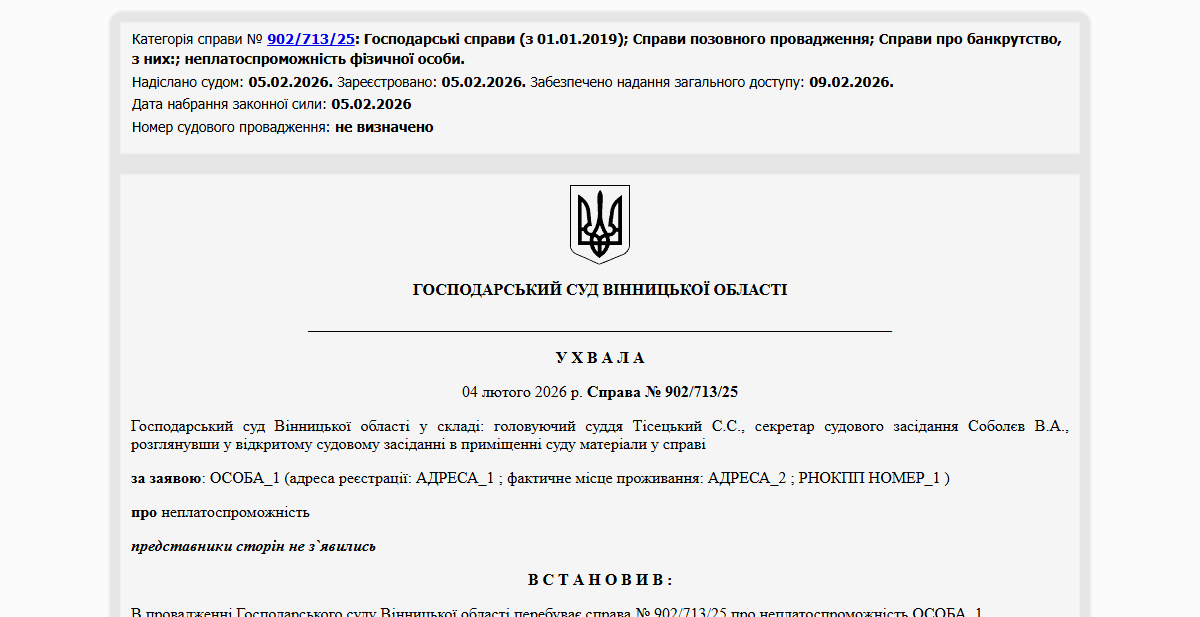 Історії успіху