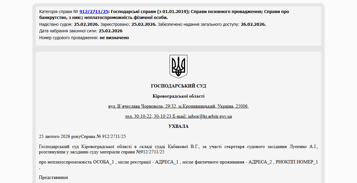 Історії успіху