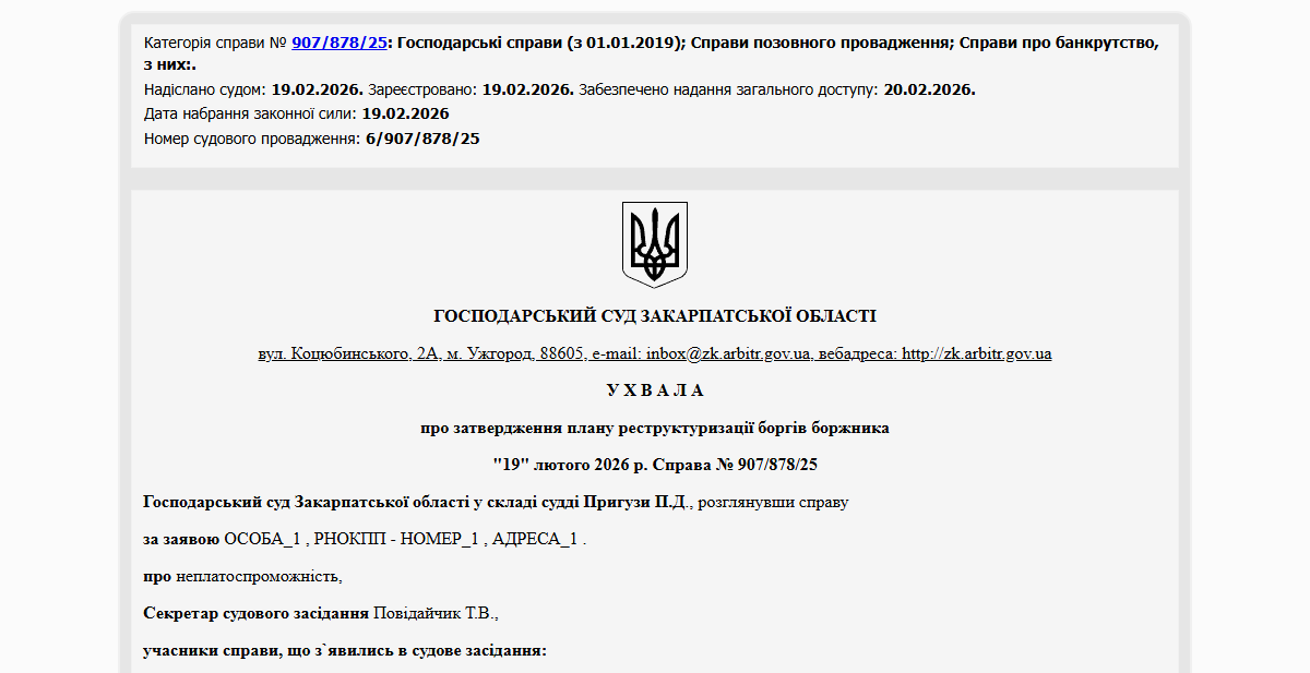 Історії успіху