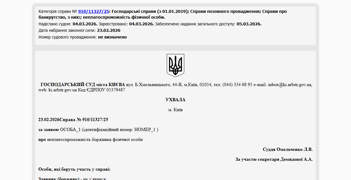 Історії успіху